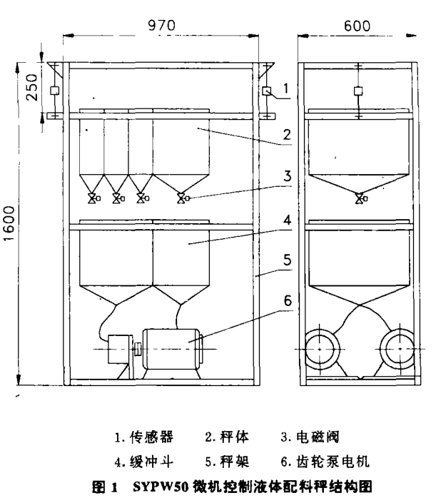 微機控製液體配料秤結構圖