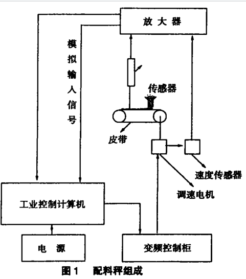 光學防護電源電路圖