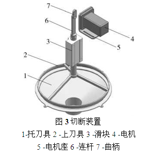 切斷裝置圖