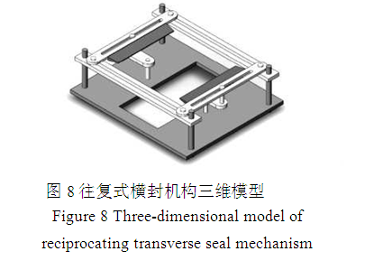 往複式橫封機構三維模型圖