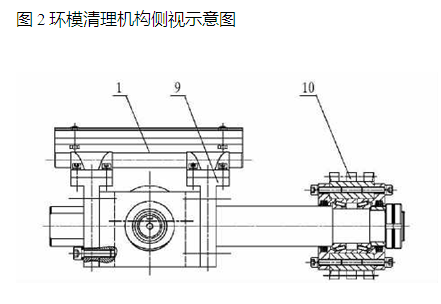 環模清理機構側視示意圖