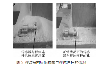 秤吹掃前後傳感器與秤體連杆的情況圖