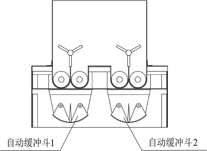 兩自動緩衝器的初始狀態圖