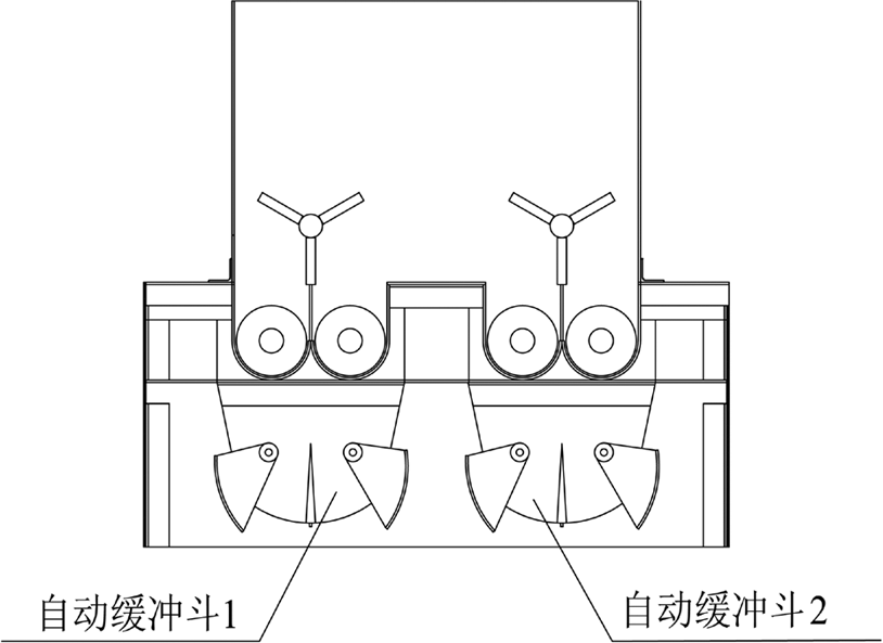 兩自動緩衝鬥的雙開狀態圖