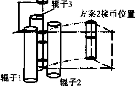 進紙、封邊機構示意圖