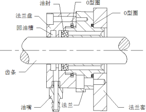 改進後商標紙橫向輸送器支撐座裝配示意圖