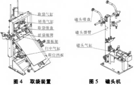 磕頭機工作原理圖