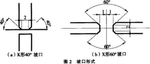 焊接設備坡口形式圖