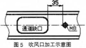 吹風口加工示意圖