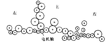 包裝機傳動係統簡圖