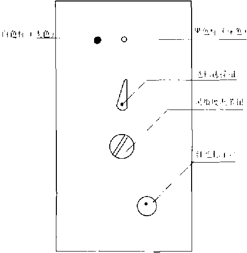 光電頭側麵板示意圖