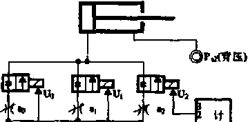 包裝機PCM控製原理圖