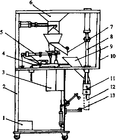 包裝機示意圖