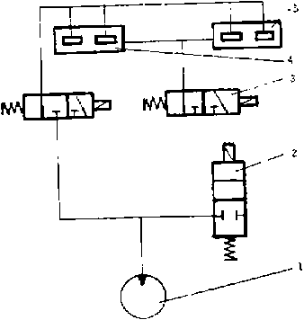 包裝機氣路原理圖