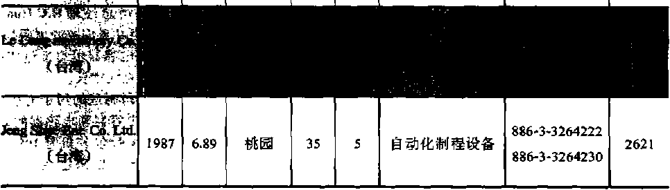 編帶包裝機廠家