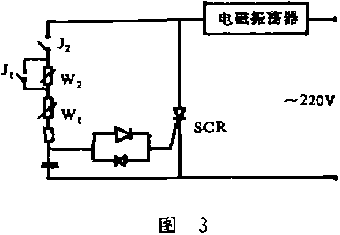 振設速安調整原理圖