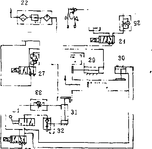 真空封口機組CV2J0）氣動係統