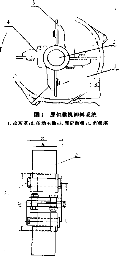 原包裝機卸料係統和水泥包裝機刮板的改進