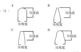 壓痕形狀示意圖