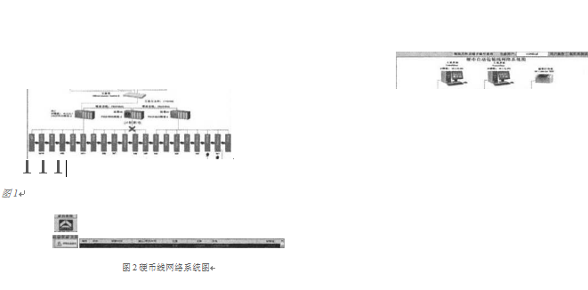 硬幣線網絡係統圖