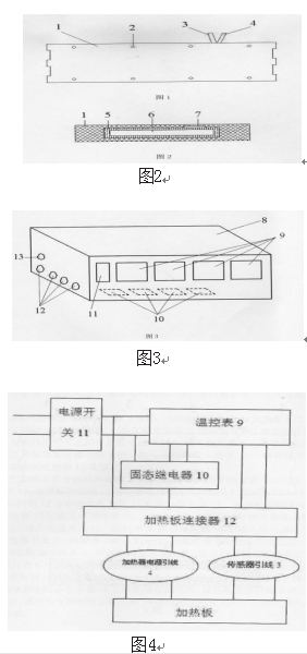 包裝機全部加溫係統軟件圖