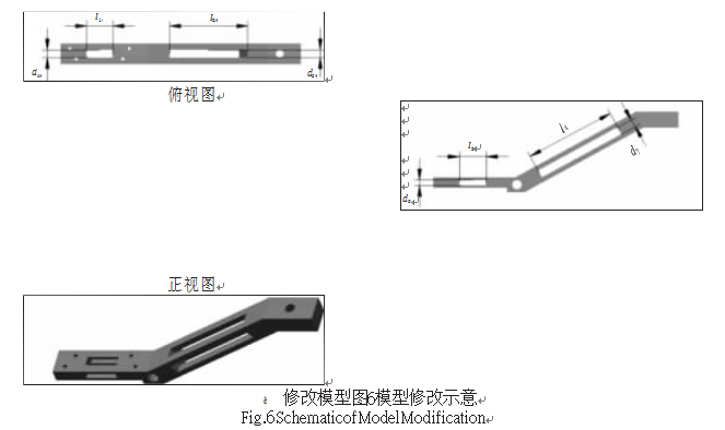 包裝機修改模型圖6模型修改示意圖