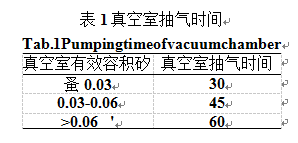 包裝機真空室抽氣時間表