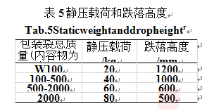 包裝機靜壓載荷和跌落高度表