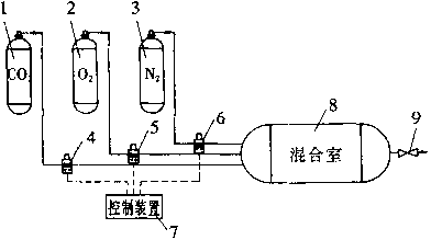 包裝機標準氣體占比切換閥基構造圖