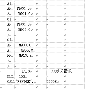 稱重顯示控製儀表結構表