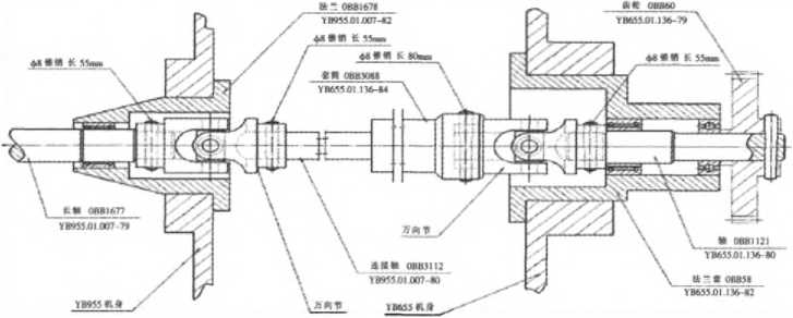 包裝機鏈接方式圖