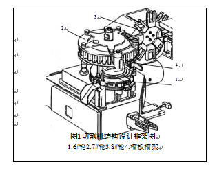 包裝切割機結構設計框架圖