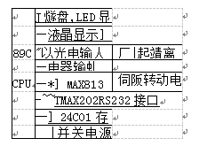 多功能枕式包裝機光學手機定位係統硬件配置構造