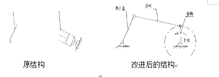 多工位全自動紙卷包裝機壓合構造圖