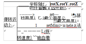 全自動包裝機轉動健身運動設計方案圖