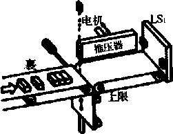 包裝機工作示意圖