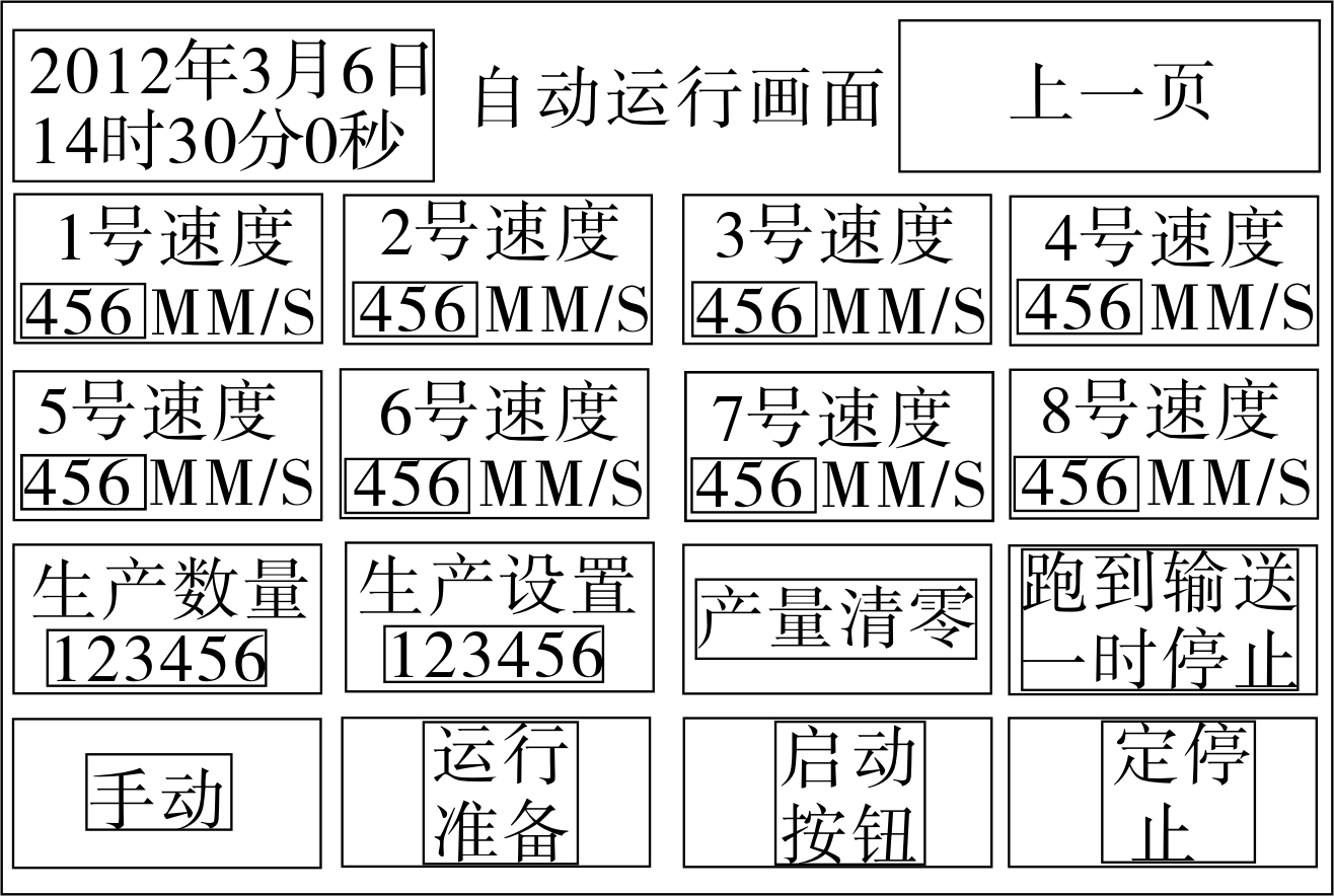 自啟動界麵圖