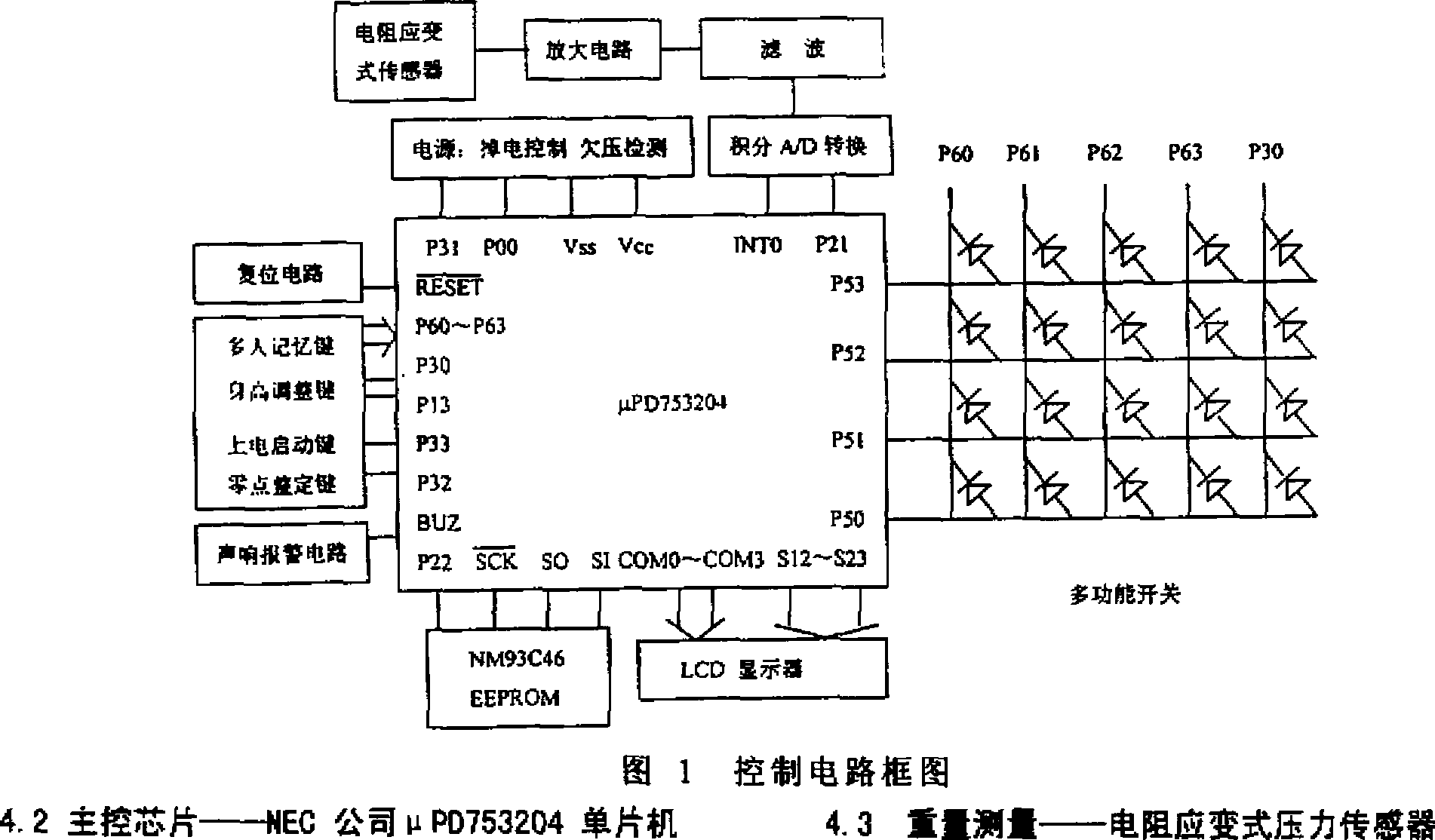 控製係統電路框圖