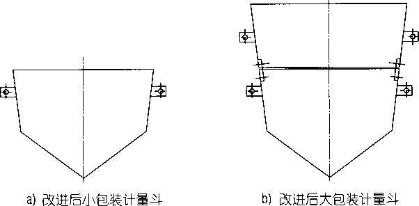 自動稱重灌包機計量鬥改進後圖