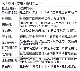 全自動稱重包裝碼垛機每月維護工作圖