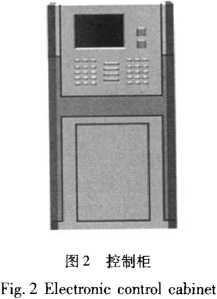 控製櫃體前表麵設計圖