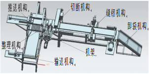 鋼筋連接套自動包裝機總體結構圖