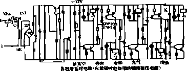 真空包裝機工作流程圖