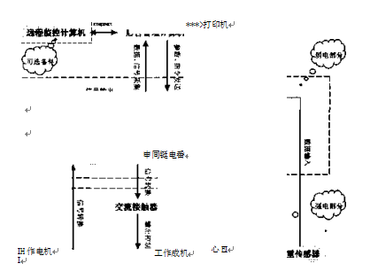 全自動工作係統結構示意圖