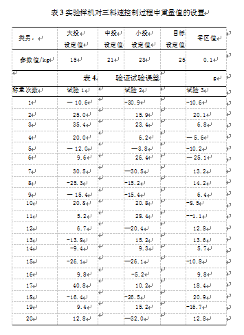 定量包裝秤重量值得設置圖