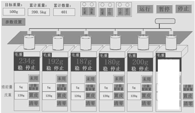 主控製界麵圖