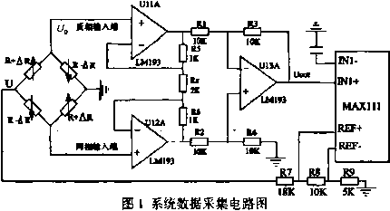 稱重係統數據采集電路圖