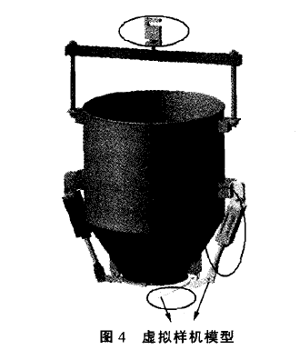 虛擬樣機模型圖