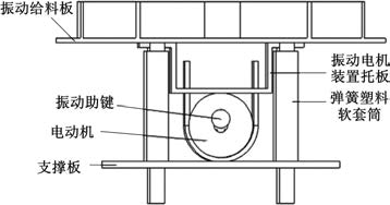 振動機結構圖