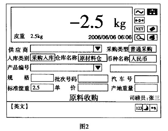 原料稱重係統